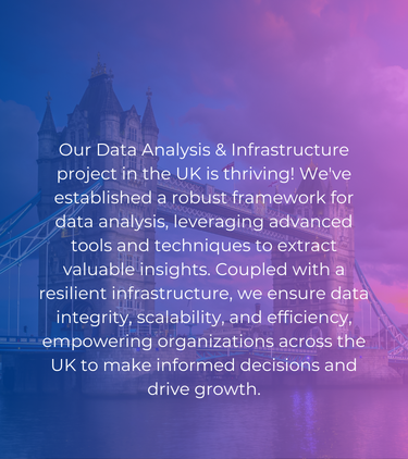 Data Project UK